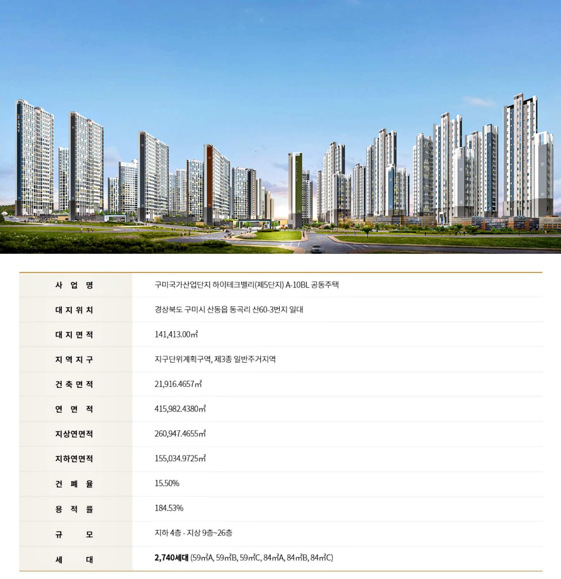 사업개요