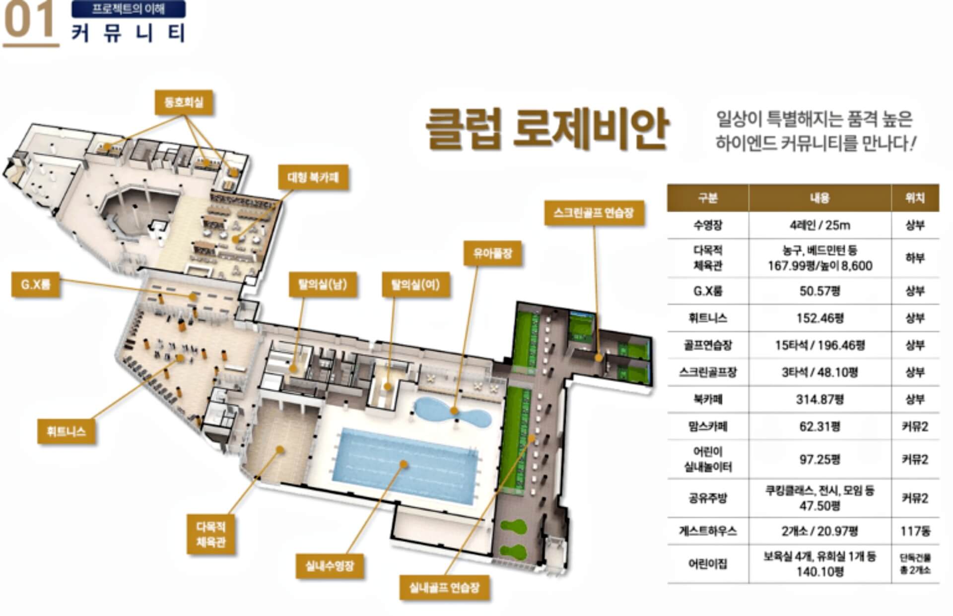◀구미 대광로제비앙▶