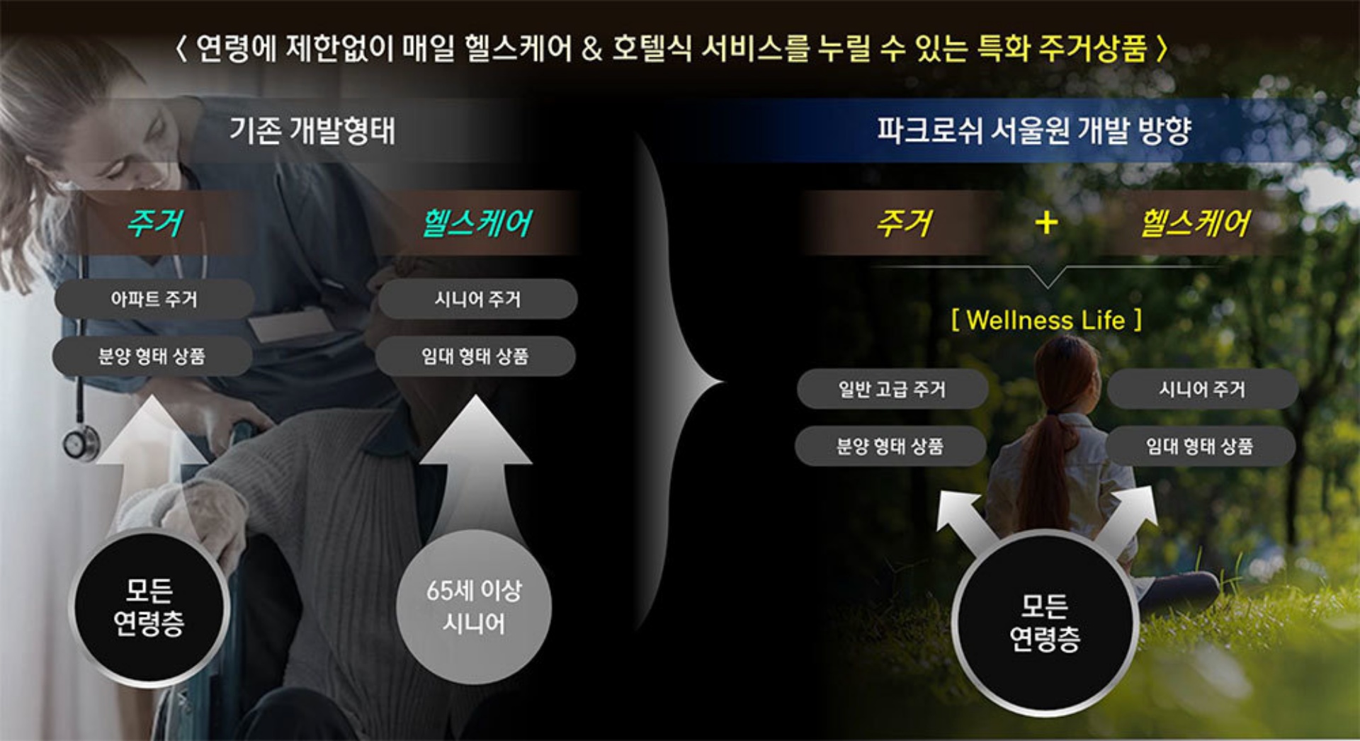 파크로쉬 서울원